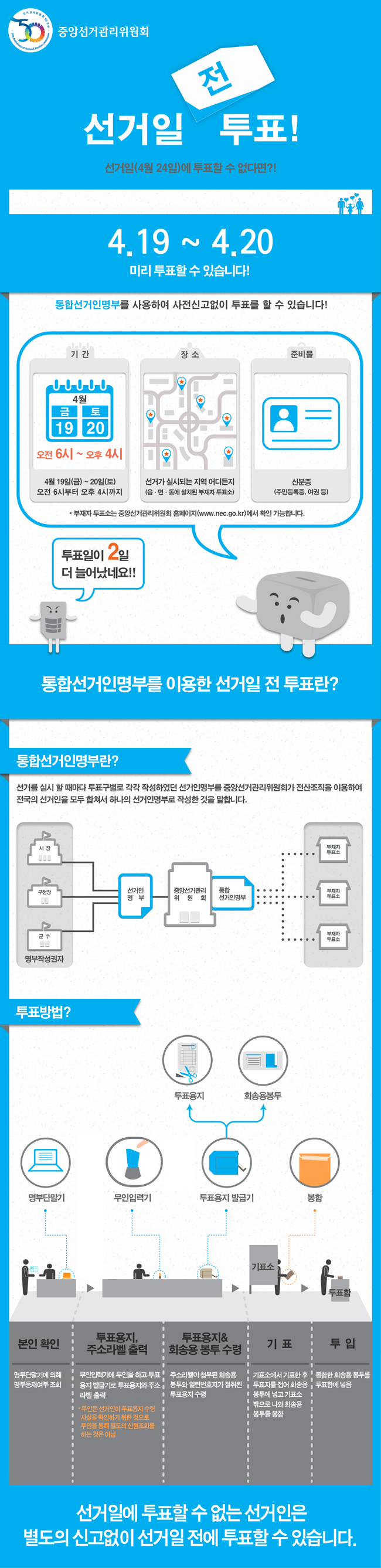 선거일 투표